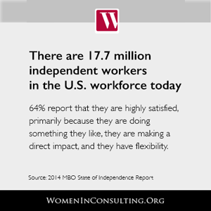 WIC consulting 101