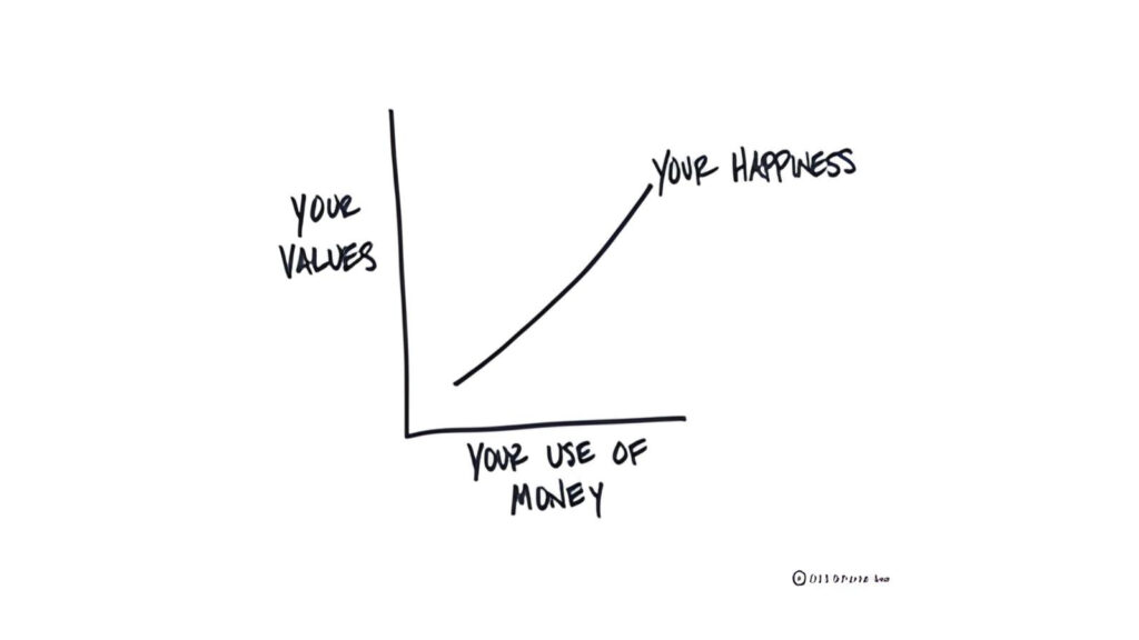 Accomplish your 2015 goals